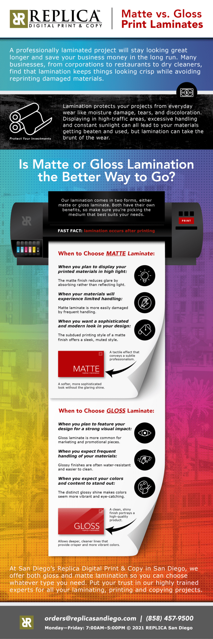 The Definitive Guide to Matte vs. Gloss Laminate Matte or Gloss